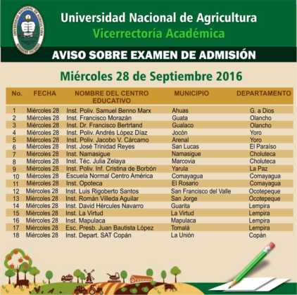 Universidad Nacional de Agricultura convoca examen de admisión