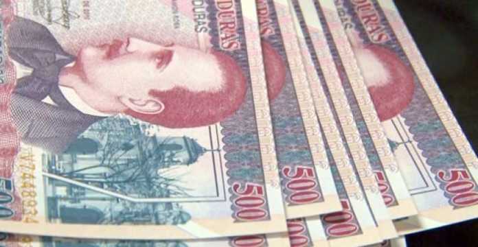 Salario mínimo en Honduras