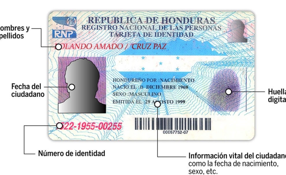 Nueva tarjeta de identidad