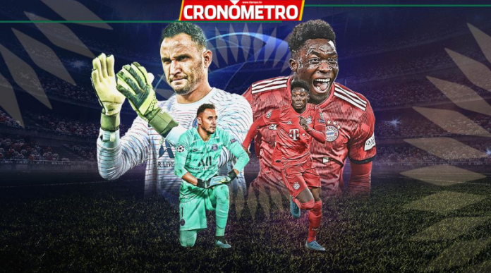 Champions League Champions League