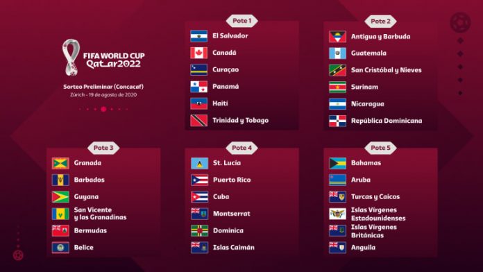 FIFA FIFA