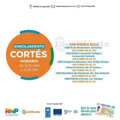 Enrolamiento en municipios de Cortés
