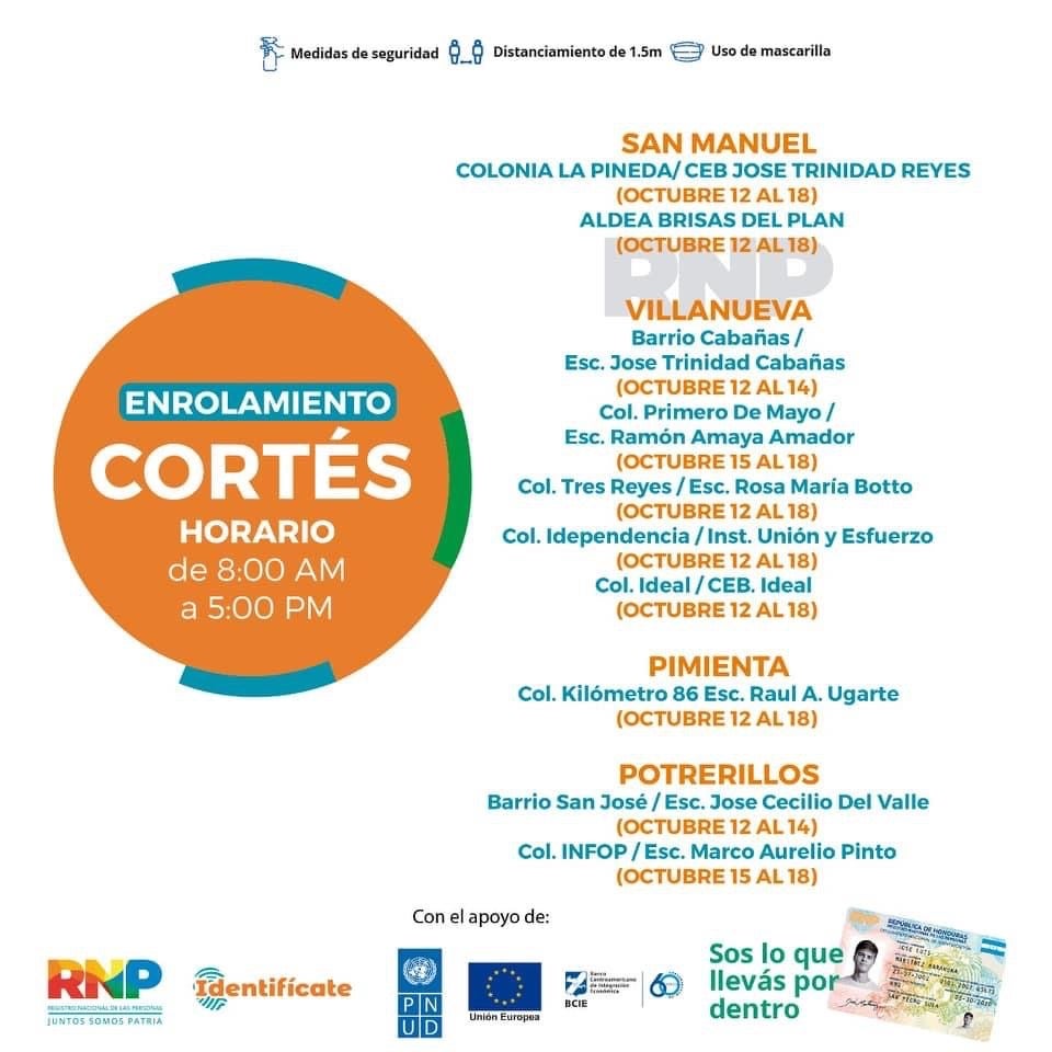 municipios de Cortés enrolamiento