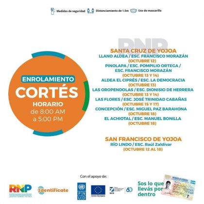 municipios de Cortés enrolamiento