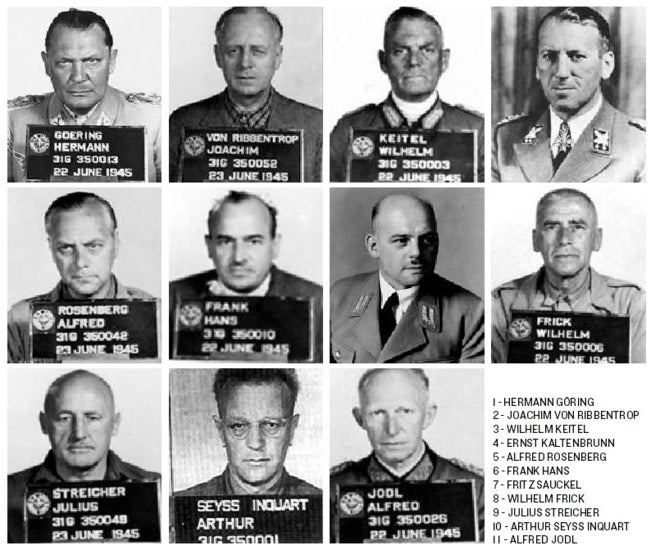 once condenados nazi