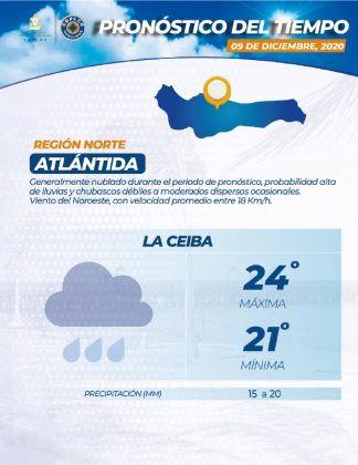 temperaturas bajas Honduras