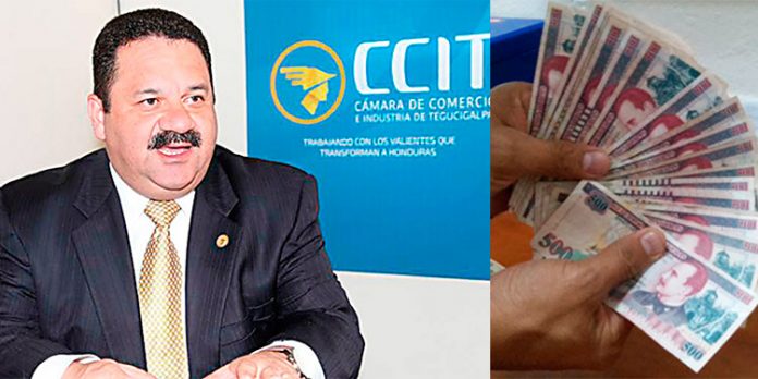CCIT Índice de corrupción Honduras