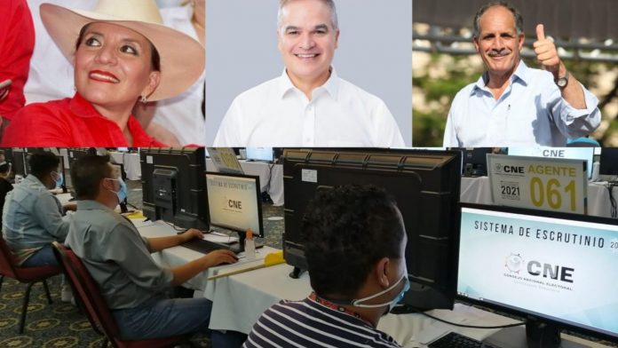 CNE resultados elecciones primarias CNE resultados elecciones primarias