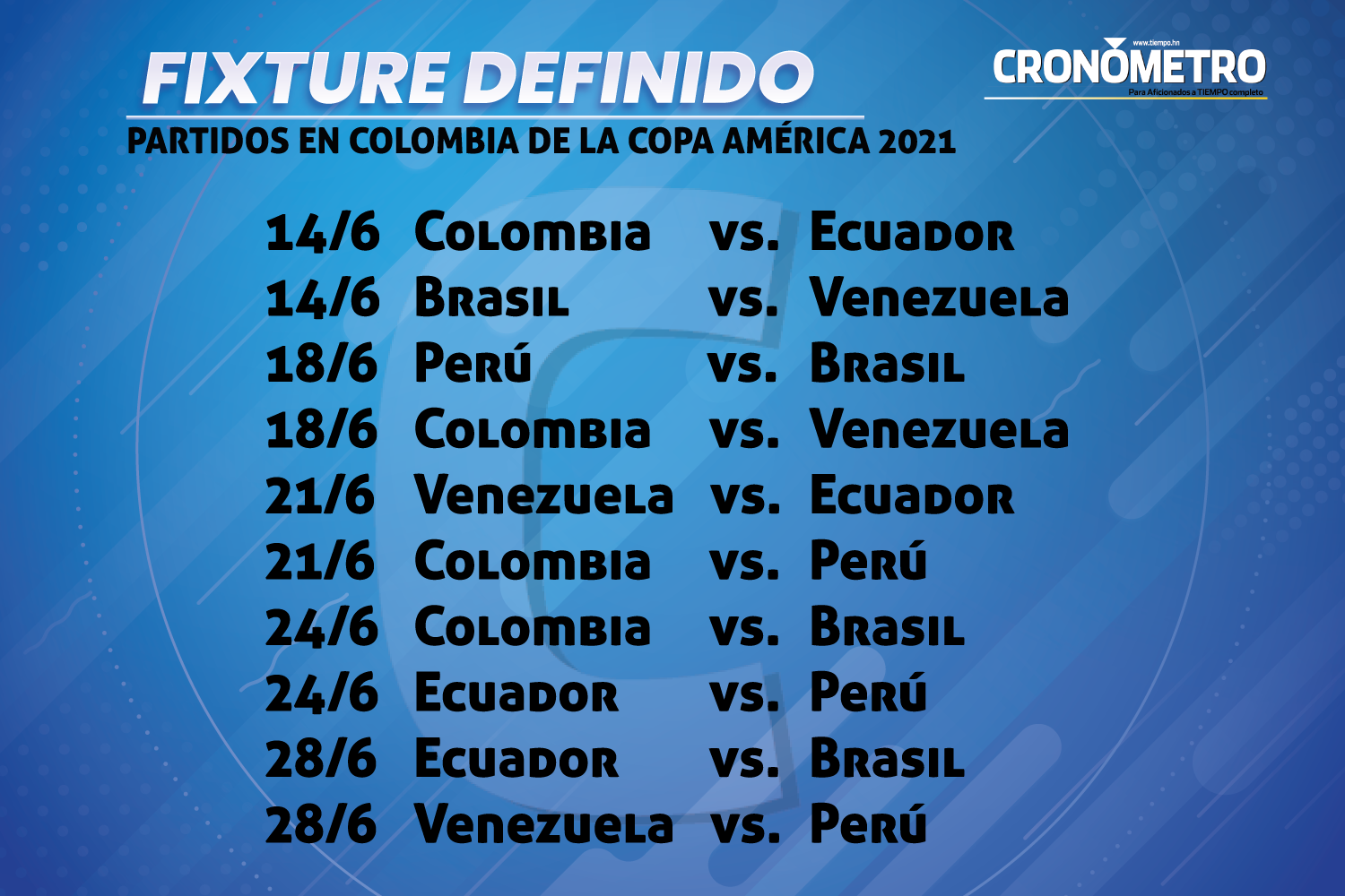 CopaAmericaPartidosenColombia Tiempo.hn Noticias de última hora