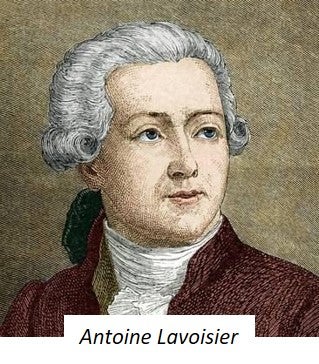 Notícias  Lavoisier