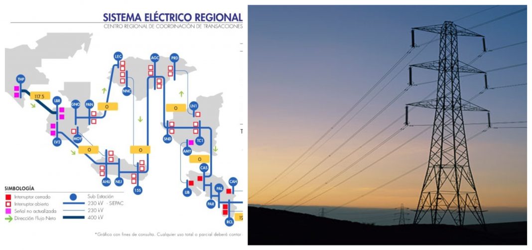 mercado eléctrico regional honduras