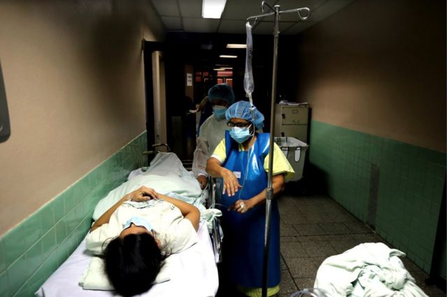 Hospitalizados por COVID en Honduras