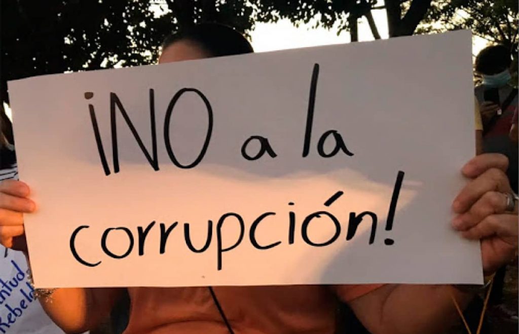 Pérdida PIB Honduras corrupción