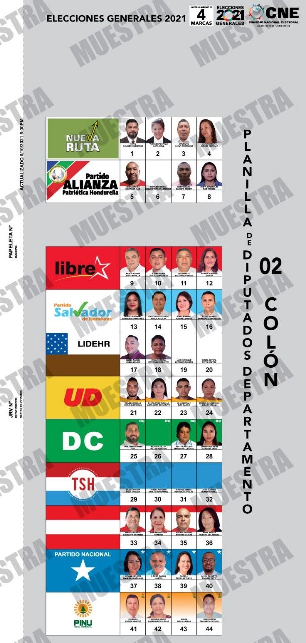 Papeleta de diputados por Colón, fuente CNE.