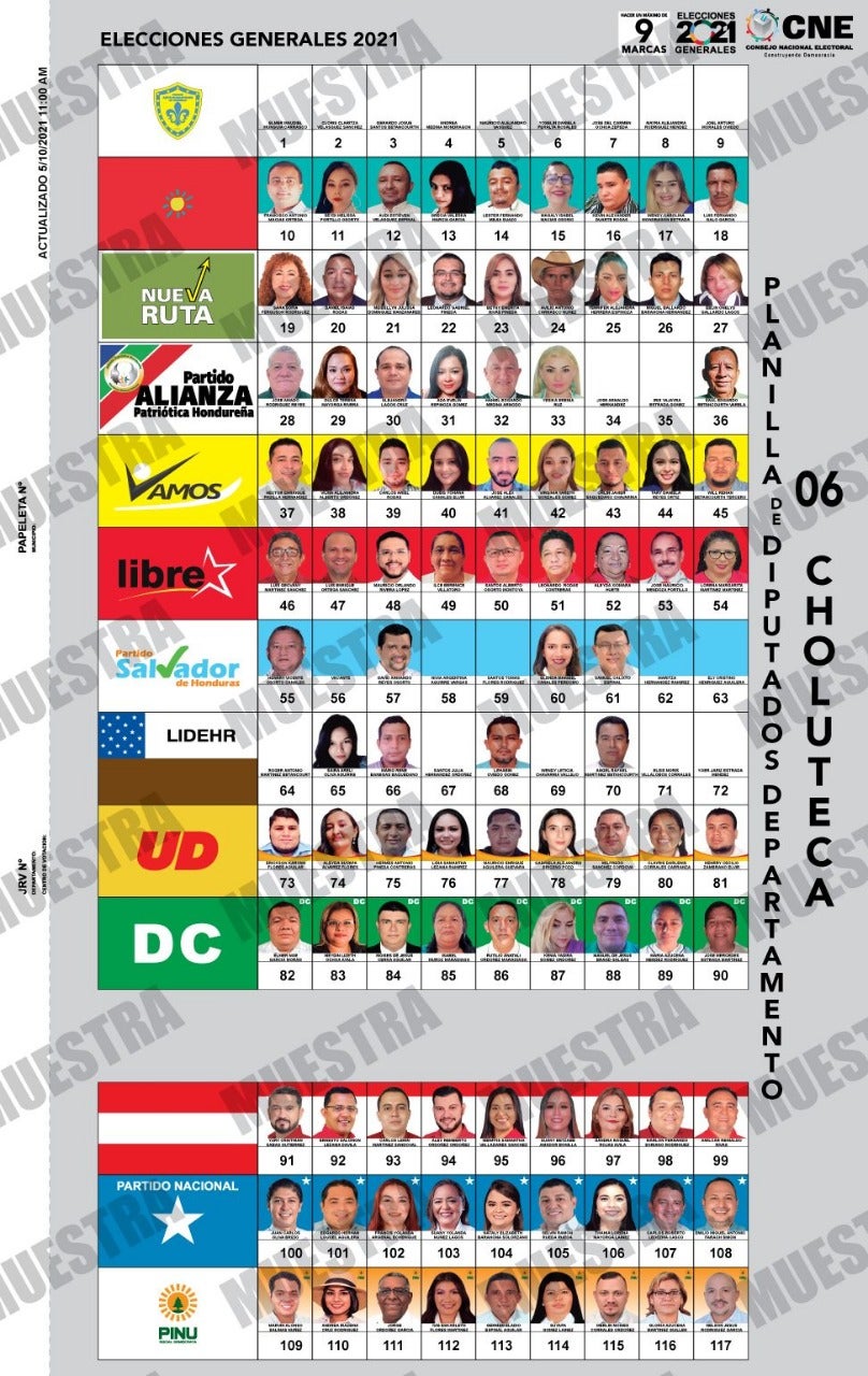 Papeleta de diputados de Choluteca, fuente CNE.