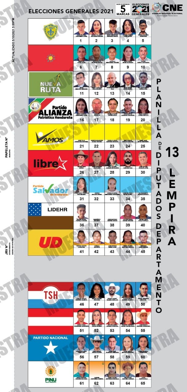 Papeleta de diputados para Lempira, fuente CNE.