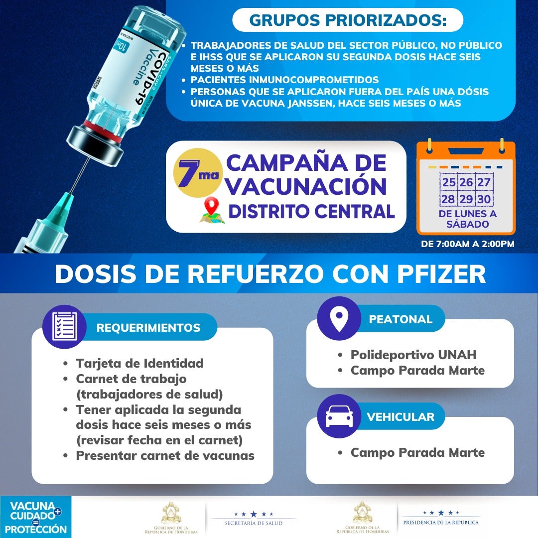 Vacunación COVID-19 Honduras lunes