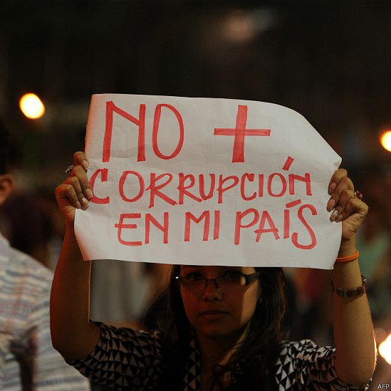 Corrupción en Honduras