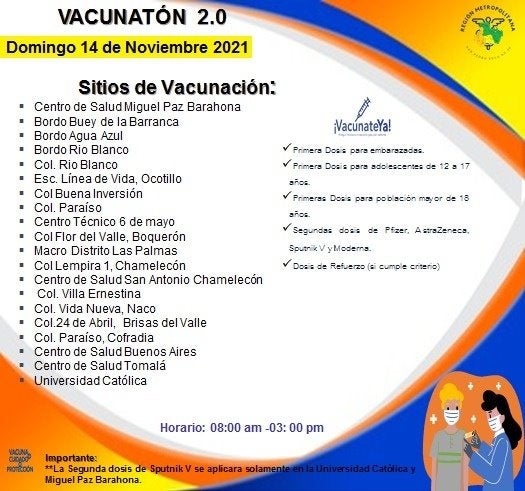 Vacunatón 2.0 honduras