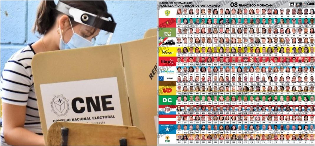 Qué es el cociente electoral Honduras