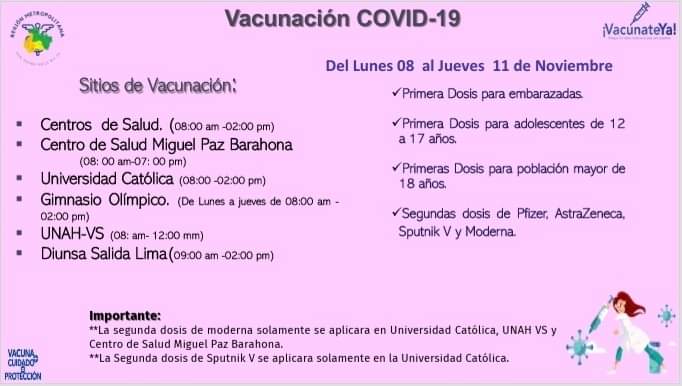 vacunación jueves Honduras. 