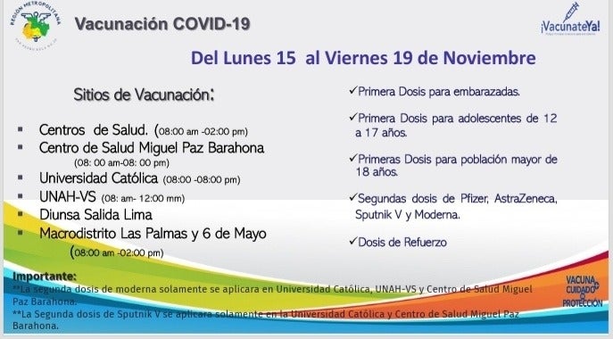 COVID Vacunación Honduras noviembre