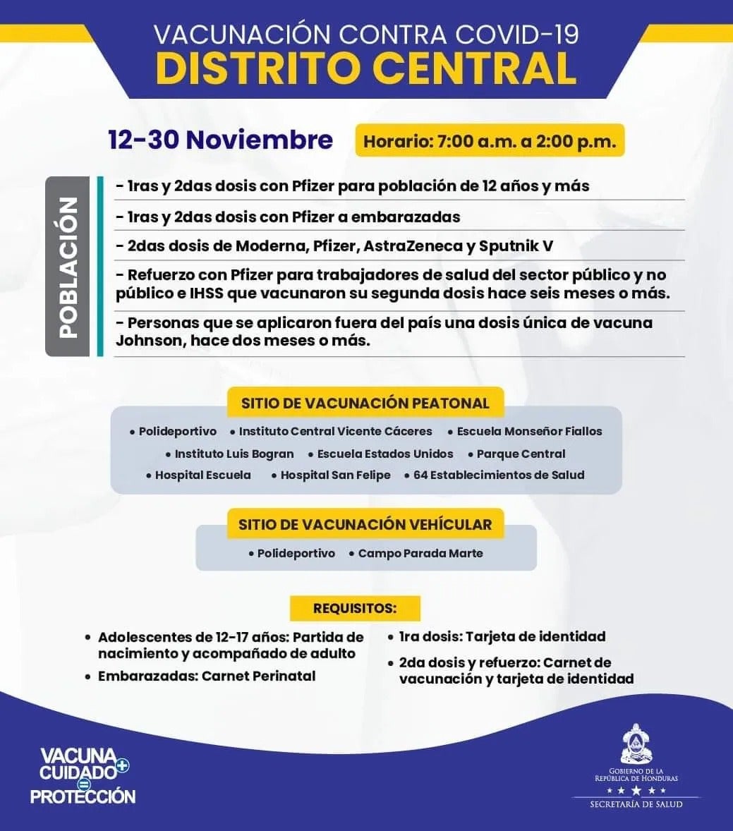 Honduras vacunación miércoles 24 de noviembre