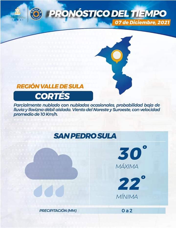 Clima para el departamento de Cortés, la ciudad de San Pedro Sula.