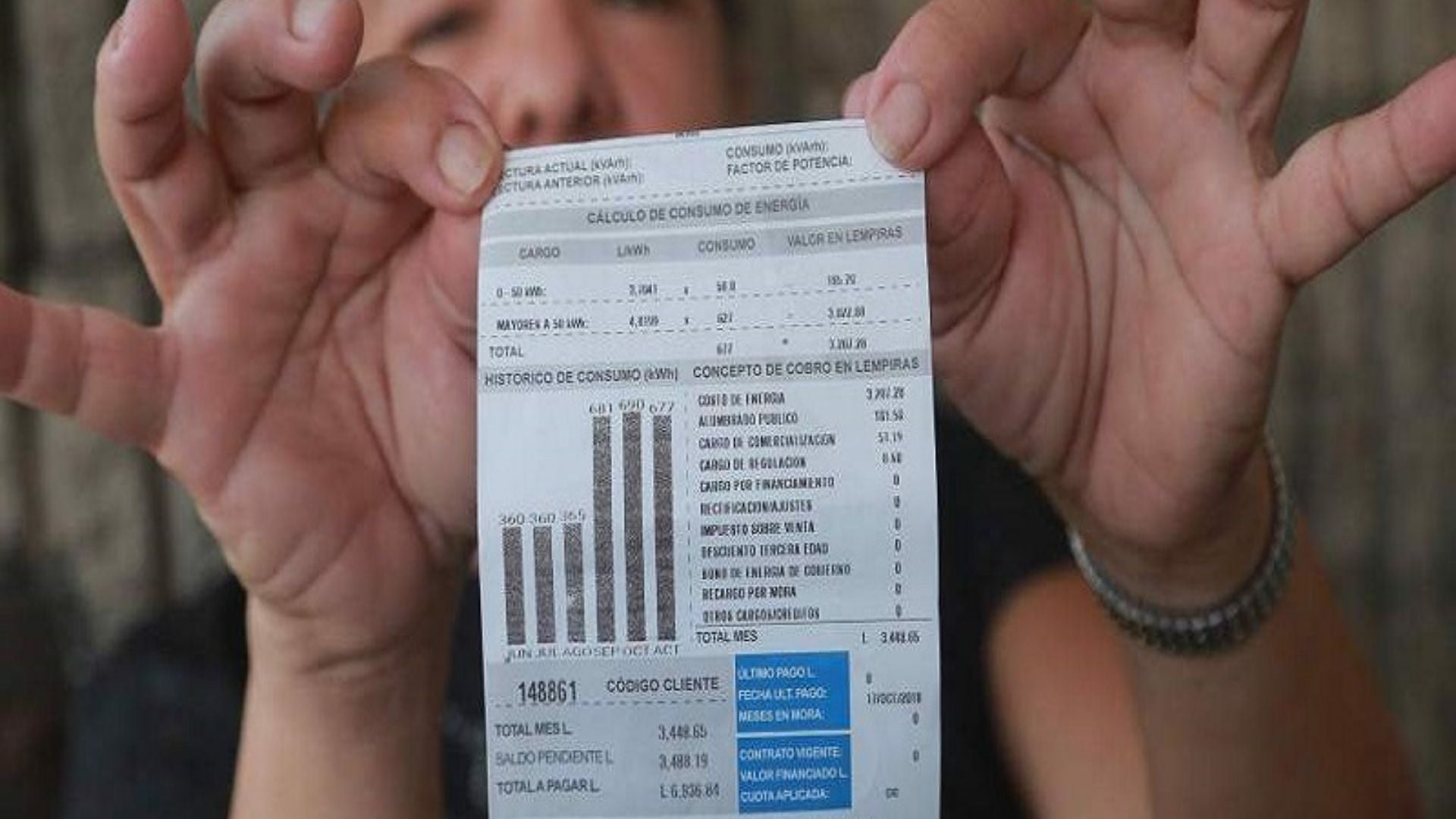Aumento tarifa energía Honduras