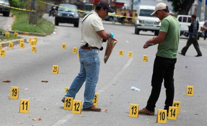 Tasa de Homicidios Honduras