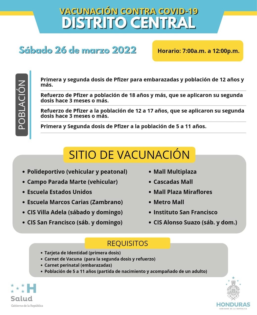 Vacunación de este sábado en Tegucigalpa.