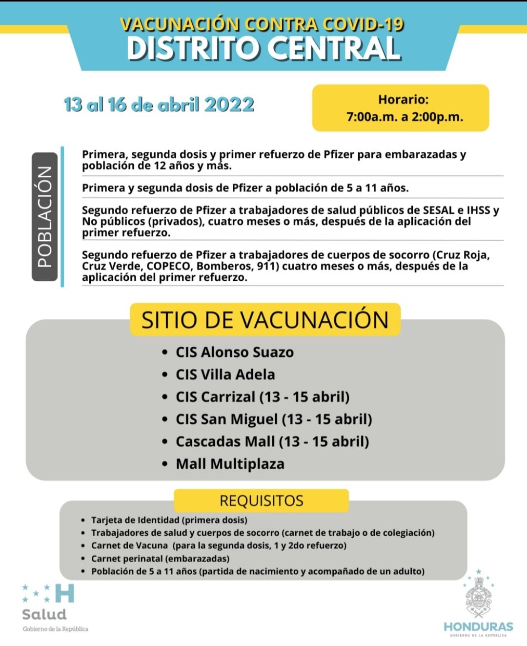 Calendario de vacunación en Tegucigalpa hasta el 16 de abril.