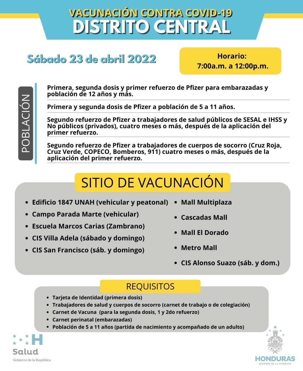 Calendario vacunación contra COVID-19