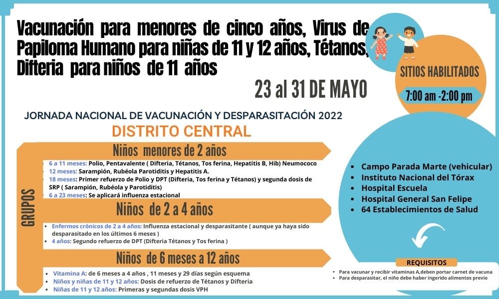 Vacunas 23 de mayo