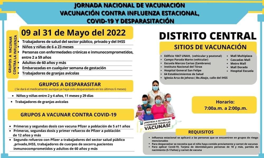 Vacunación anticovid en Distrito Central. 