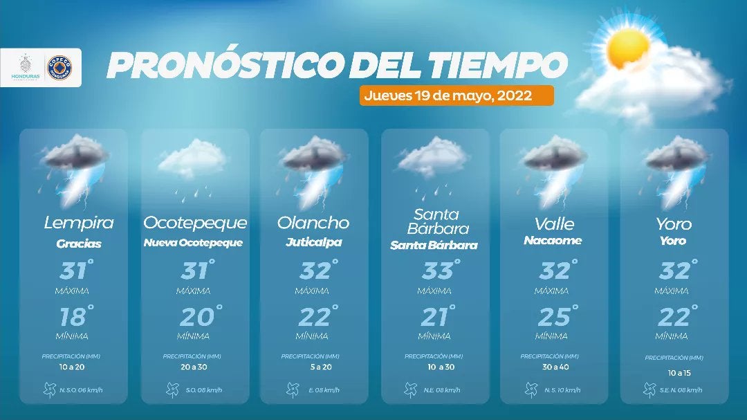 Inicia la temporada lluviosa para Honduras en 2022.