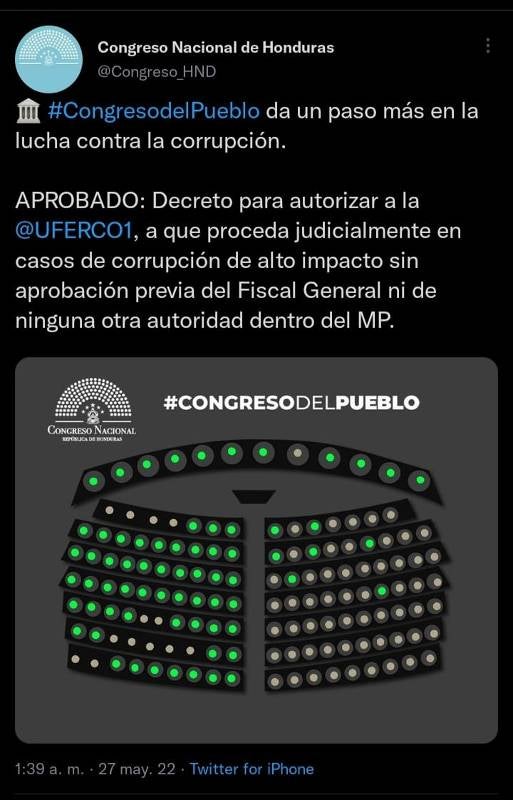 El Congreso Nacional publicó en sus redes sociales la aprobación del decreto de la UFERCO.