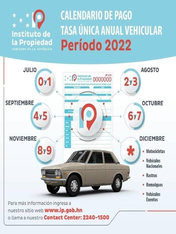 Honduras calendario matrícula vehicular 2022