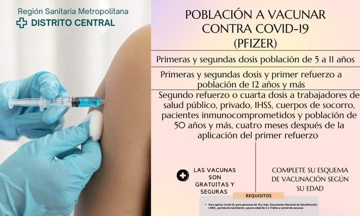 Población a vacunar con el fármaco Pfizer.