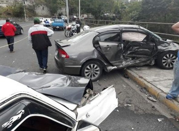Accidentes de tránsito Honduras