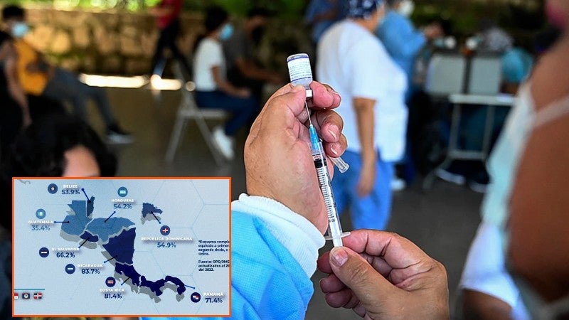 Honduras vacunados COVID-19