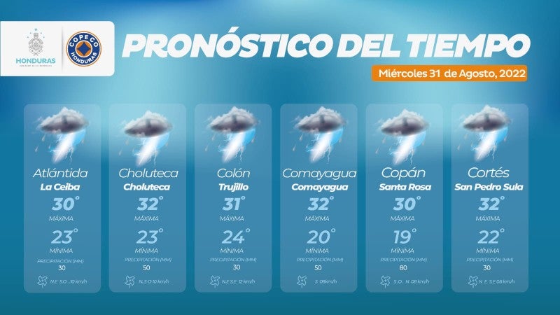 CLIMA Lluvias fuertes Honduras miércoles