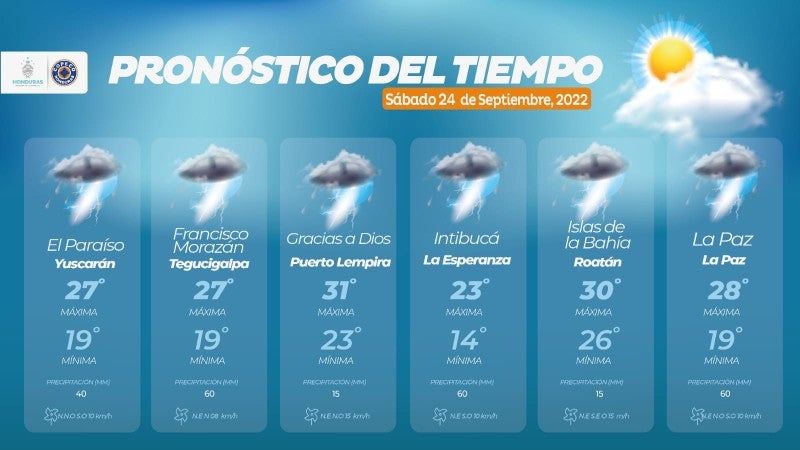 Pronostican lluvias en Honduras