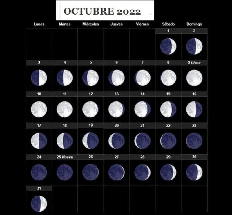 Calendario Lunar octubre