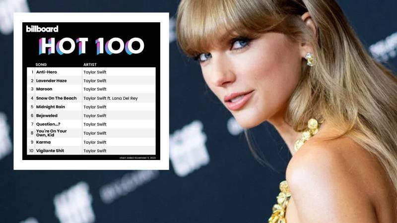 taylor swift récord top 10