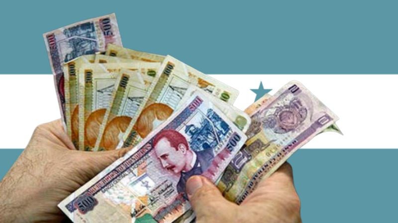 advertencia crisis económica Honduras