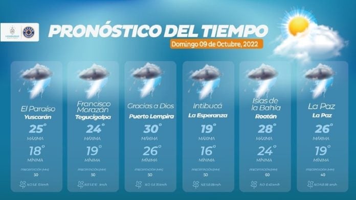 Clima Lluvias Con Actividad Eléctrica En Honduras Por Julia 3270