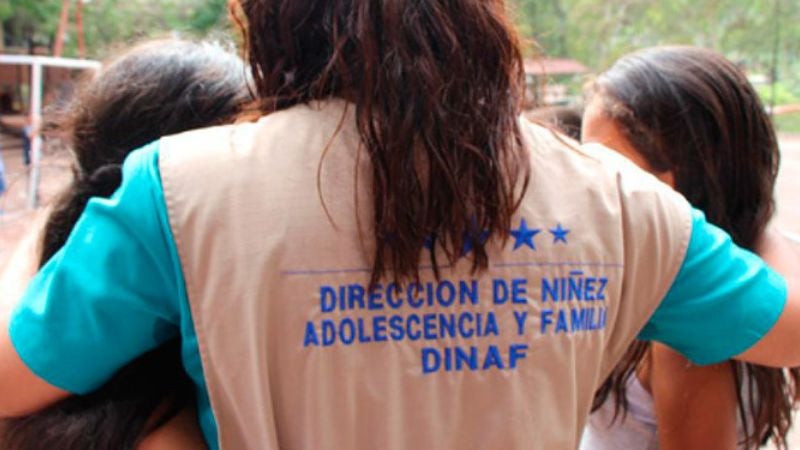 Adopción en Honduras