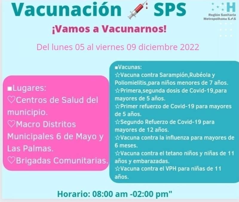 Vacunación SPS