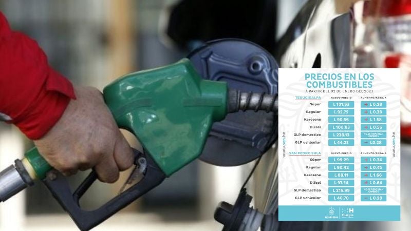 Precio combustibles 2 enero